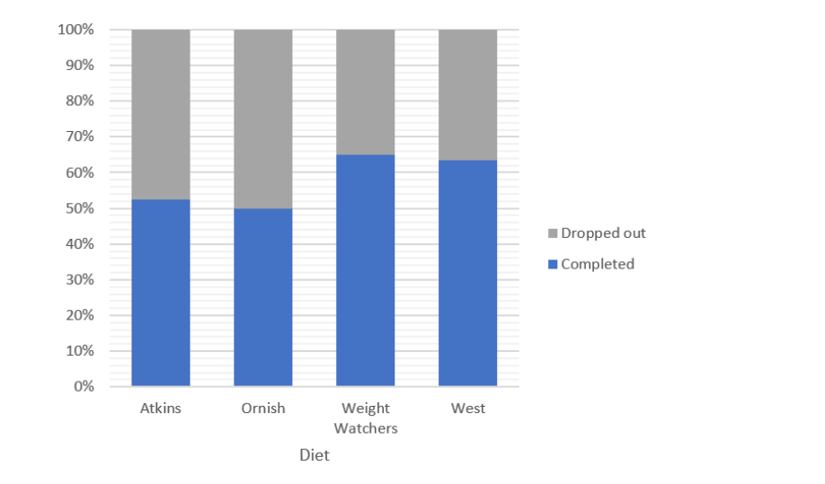 described in detail following the image