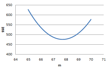 described in detail following the image