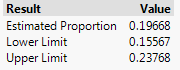 JMP Wald interval for larger study