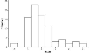 described in detail following the image